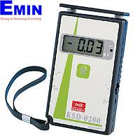 Electrostatic monitoring equipment used in industrial ESD control applications